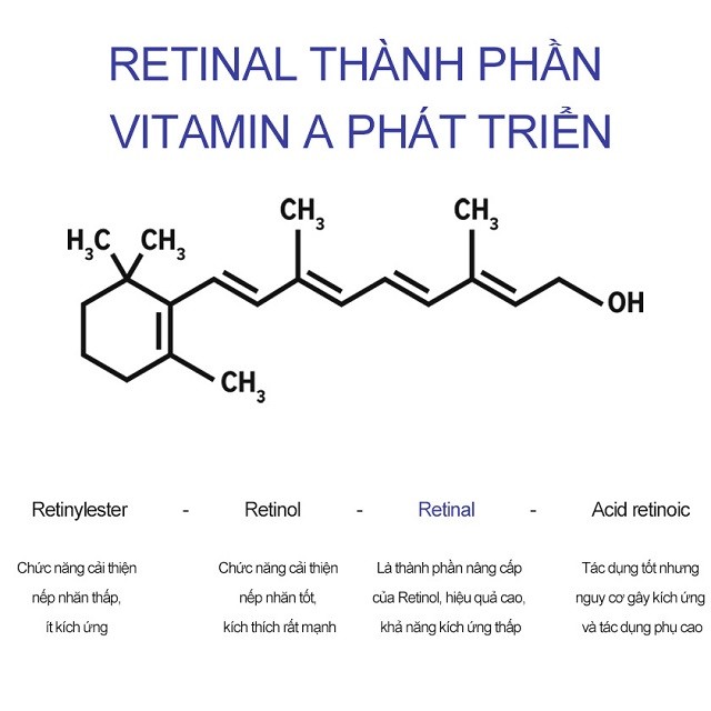 retinal-la-dan-xuat-cua-vitamin-a-voi-hieu-qua-cao-kha-nang-kich-ung-thap-1704858762.jpg