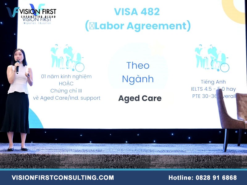 vision-first-giai-dap-thac-mac-visa3-1749720713.jpg
