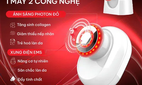 Máy rửa mặt Lokykin 5 in 1– Giải pháp tiện lợi và hiệu quả cho quy trình skincare tại nhà