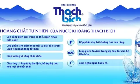 Nước khoáng Thạch Bích - Thương hiệu nước uống của người Việt cho người Việt