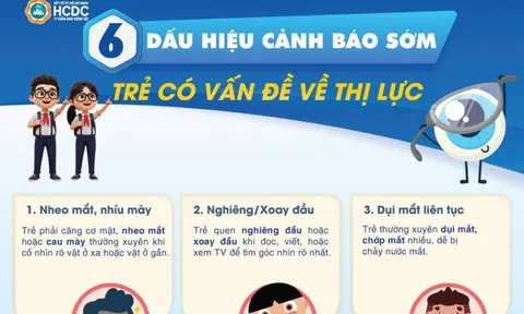 Những cảnh báo sớm cần đưa trẻ đi khám mắt, nếu không sẽ hối hận