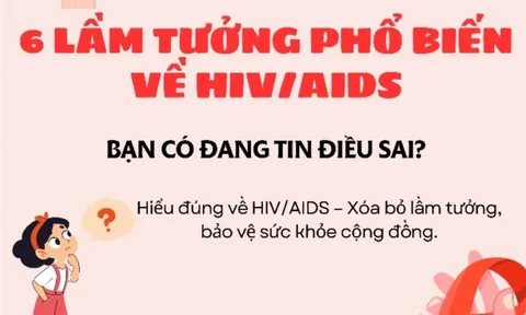 Hiểu đúng về HIV: 6 lầm tưởng phổ biến cần loại bỏ