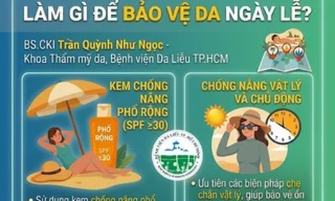 Bảo vệ da khi đi du lịch biển