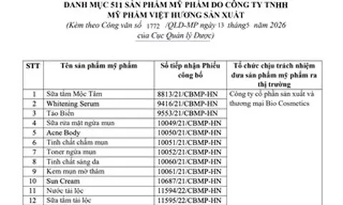 Thu hồi 511 sản phẩm mỹ phẩm do Công ty Việt Hương sản xuất